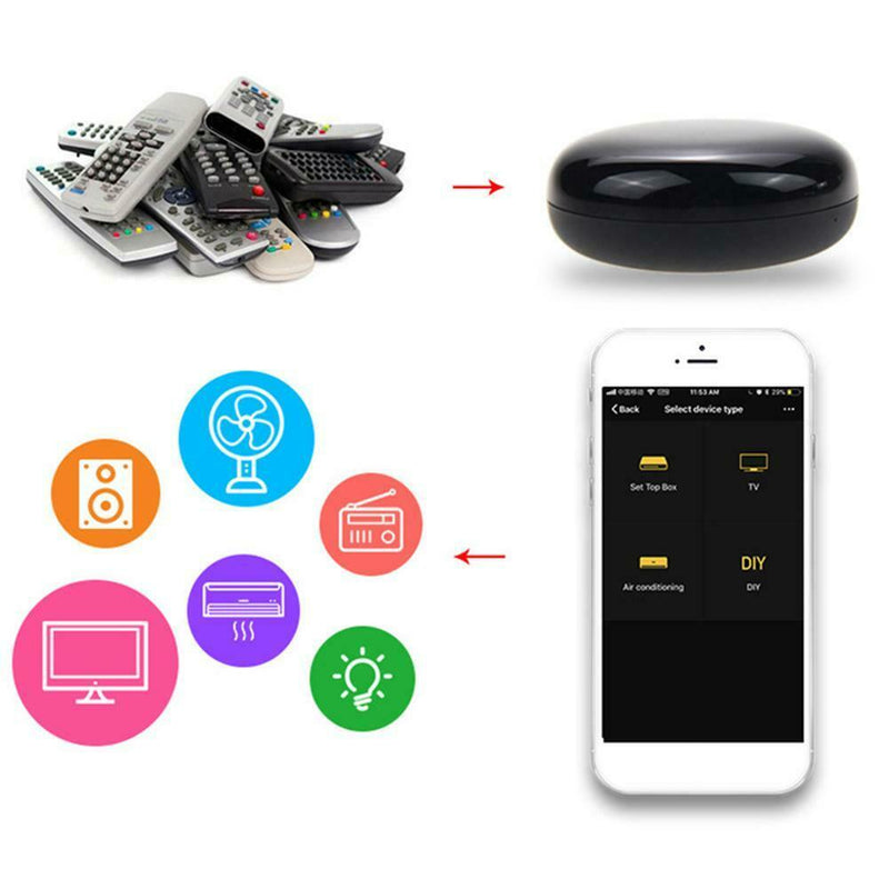WiFi Smart Voice Control IR Remote Controller for Android iOS Phone APP Control