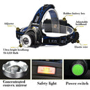 990000Lumen T6 LED Zoomable Headlamp USB Rechargeable 18650 Headlight Head Light