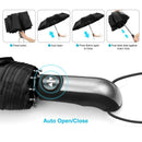 Travel Umbrella Large Umbrella Windproof Waterproof,Compact Folding Black U