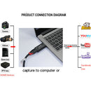 Video Capture Card HD 1 Way HDMI to USB 2.0 1080P Converter for Windows