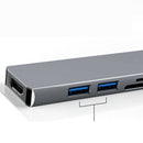 5 in 1 USB C Hub Triple-Display USB C Adapter with DUAL HDMI, VGA, Type C PD, 2
