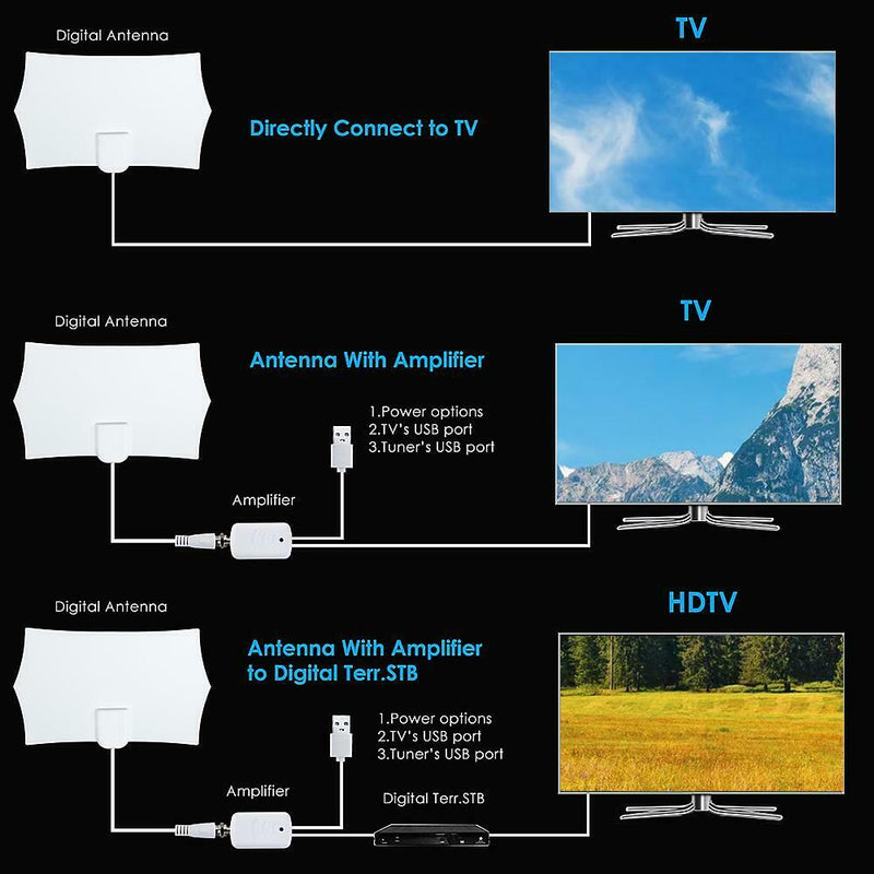 JT0176 960 Miles 1080P Digital TV Antenna Indoor Signal Receiver Amplifier