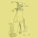 Creative Hand-operated Embellish-Knit Knitting Machine Spool Knitter Embell