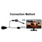 Portable HDMI 1080P HD WIFI Display Dongle Mirror Screen Adapter Dongle