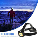 Outdoor LED HeadlightÂ MultifunctionÂ Headlamp Head Torch for Camping Fishing