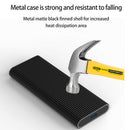 Blueendless Portable Ssd Enclosure Support Pcie Nvme/Ngff M.2 M Key/B&M Key