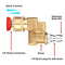 Quick Connecting Pivoting Coupler 180 Degree with 5 Angles and Safety Lock