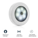 Body Motion Sensor LED Wall Lamp Night Light Induction Lamp Search Lam Hn