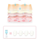 USB Portable Nano Face Moisturizing Spray-30ML Capacity Facial Mister Humidifier