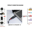HDMI to USB Video Capture Card HD Grabber Recorder Game/Video Live Streaming