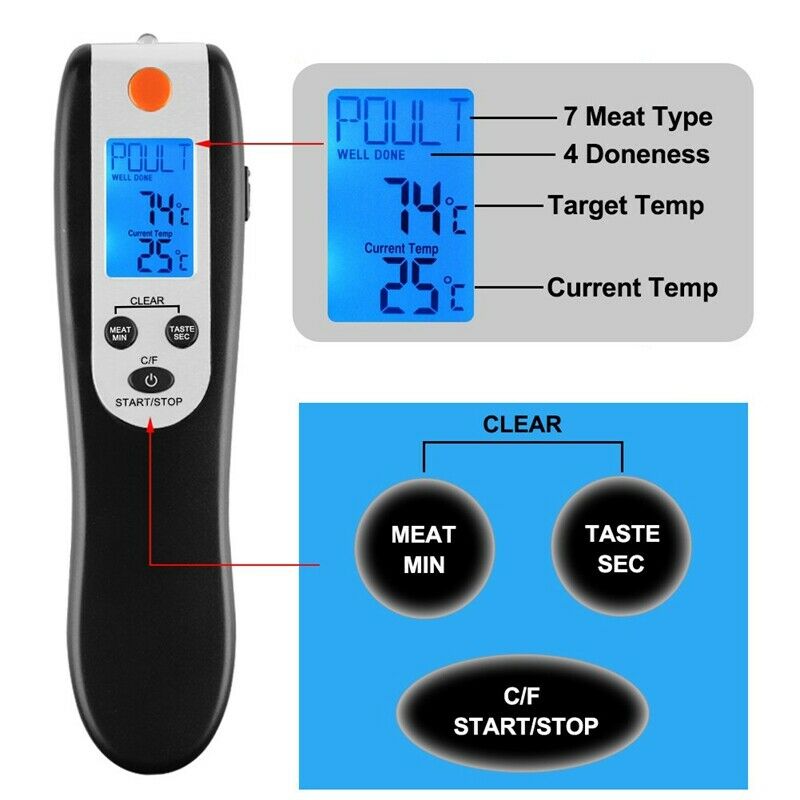 Kitchen Instant Read Digital Grill Cooking Food Thermometer, 5.4 Inch, Blac K5U3