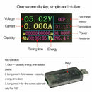 DC 3.7V~30V 0-5A Digital USB Tester QC 2.0 3.0 FCP AFC DCP Quick Charge Detector
