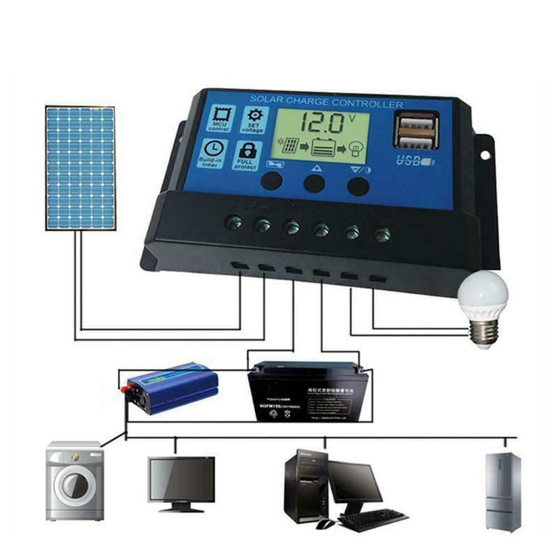 12V/24V LCD Auto Solar Charge Controller PWM Dual USB Output Charger (30A)