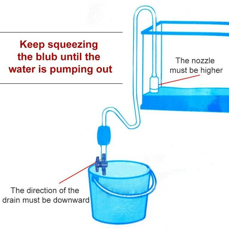 Fish Tank Gravel Cleaner - Aquarium Cleaning Pump Kit for Fish Tank, with L I7O5