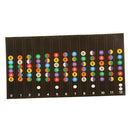 Guitar Fretboard Notes Map Labels for Acoutic Electric Guitar