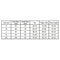 Women's Halter Geometric Print High Waisted Swimsuit Bathing Suits Bikini,  X8S4