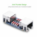 RJ45 Coupler Cat7/Cat6/Cat5e Ethernet Lan Cable Extender Adapter(White)