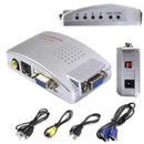 VGA to AV TV RCA Composite Converter Adapter S-video Box for PC Laptop Wind
