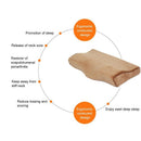 Professional Eyelash Extension Special Pillow Grafted Eyelashes Salon Use/S