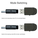 USB Bluetooth 5.0 Receiver Adapter 3.5mm AUX Stereo Speaker For TV PC Headp Y5I0