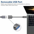 1X(Usb C To Usb Adapter [2 Pack], Usb-C To Usb 3.0 Otg Adapter Type C Male