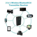 New 1 pcs Bluetooth Transmitter and Receiver, 2-in-1 Adapter Wireless C6R7 J5S6