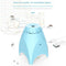 1X(Mosquito Liquid Heater Automotive Mosquito Repellent Truck Electric Mosq