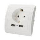 Dual USB Port Wall Charger Adapter EU Plug Socket Power Outlet Panel White QUG