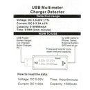USB 4-20V Voltage Meter Current Battery Tester Support QC2.0 Voltmeter