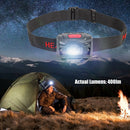 Portable LED Head Lamp USB Rechargeable Outdoor Camp Fishing Flashlight (B) A