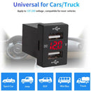 Dual USB Charger 2 Port 5V Fast Charging Power Adapter w/Voltmeter (Red)