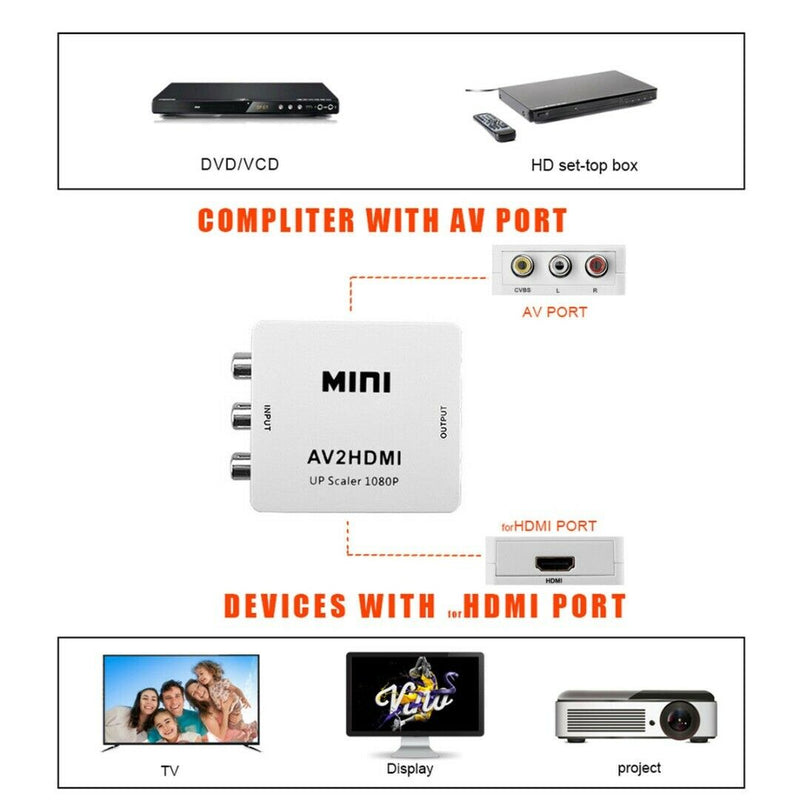 3 RCA to HDMI Converter Composite AV CVBS Video Adapter 1080p For Wii NES SNES