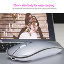 Wireless Mouse 1600DPI 2.4GHz Receiver Colorful Backlight Mice for Laptop PC