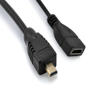 1080P Video Cable Adapter Converter For PC Laptop Micro HDMI Male HDMI Female