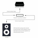 3.5mm Audio Aux Noise Filter Loop Isolator Eliminate Car Electric Noise Pretty
