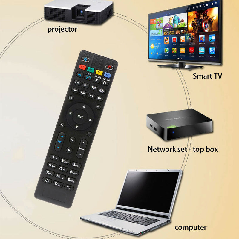 Remote Control Controller Replacement For Mag250 254 256 260 261 270 IPTV TV Box
