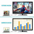 Display Port to HDMI Male Female Adapter Converter Cable Display Port DP to HDMI