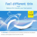 MingLiu Ultra Thin Condom 10 Count 0.035mm Thin Barely Can Feel Sensitive Smooth