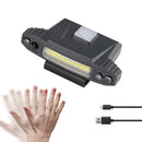 Rechargeable Headlamps for Camping Hiking-LED Hard Hat Light-Lightweight Safety