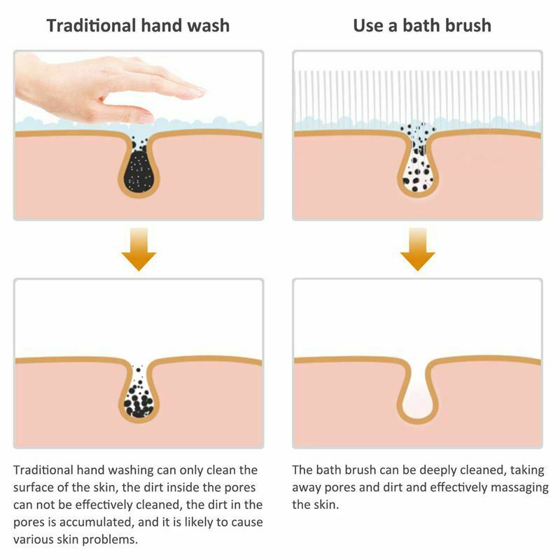 Lazy Tribe Bath Brush- Shower Body Brush -Improves Skin's Health And Beauty V1C4