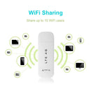 4G 3G USB Modem Dongle Travel Car LTE WCDMA USB Modem with SIM Card Slot