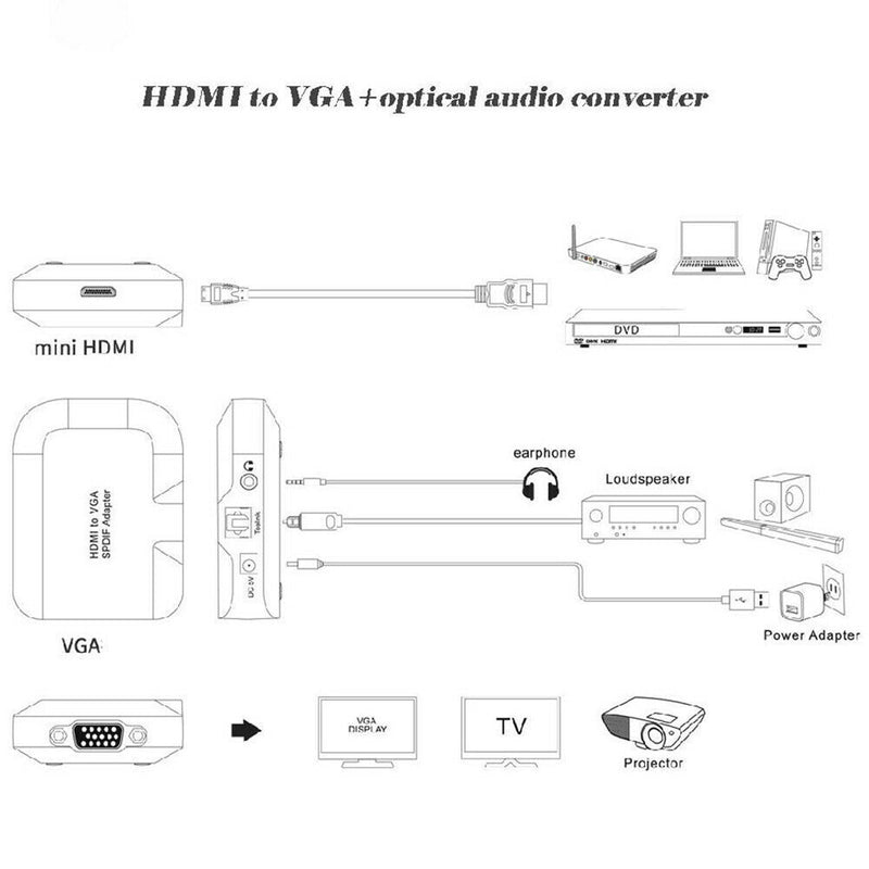 HDMI To VGA Adapter With 3.5mm Audio Optical Fiber Converter HDTV For Computer