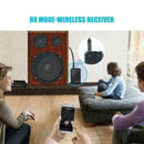2in1 Bluetooth Audio Adpater Bluetoothe Transmitter(TX)/ Bluetoothe Receive D9U0