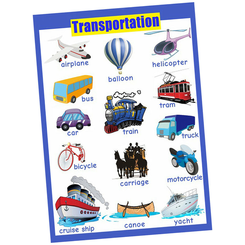 Invention &Transport~Kindergarten Classrooms Early Learning Posters Chart