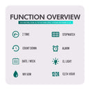 SKMEi Fashion Men'S Watch Sport Digital Watch Men'S 50M Waterproof Luminous