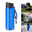 650ml Survival Water Filter Straw Purifier Bottle Camping Emergency Outdoor