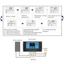 12/24V 10A LCD USB Solar Regulator Charge Controller Battery Protection
