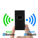2 in 1 Bluetooth 5.0 Transmitter Receiver Wireless Audio 3.5mm Jack  Aux Adapter