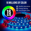 24 Key IR Music Sound Remote Controller for 3528 5630 5050 RGB LED Strip Lights