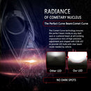 2x High Power 900W 135000LM H7 COB LED Headlight Kit Low Beam 6500K White